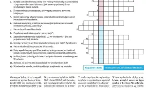 Nagroda w konkursie loterii krzyżówka - jakie są szanse na wygraną?