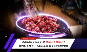 Czerwone kulki z numerami w bębnie, gotowe do losowania. Zobacz zasady gry i tabelę multi multi wygranych.
