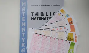 Książka "Tablice Matematyczne" i kupony lotto. Czy można wrzucić losy w koszty prowadzenia firmy?