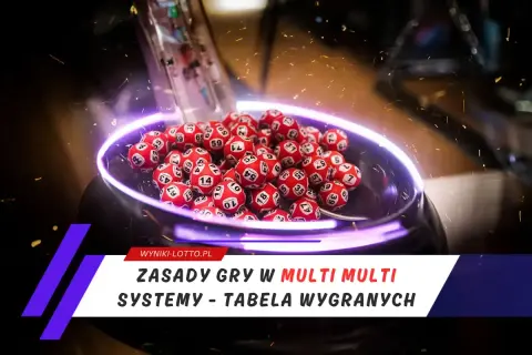 Czerwone kulki z numerami w bębnie, gotowe do losowania. Zobacz zasady gry i tabelę multi multi wygranych.