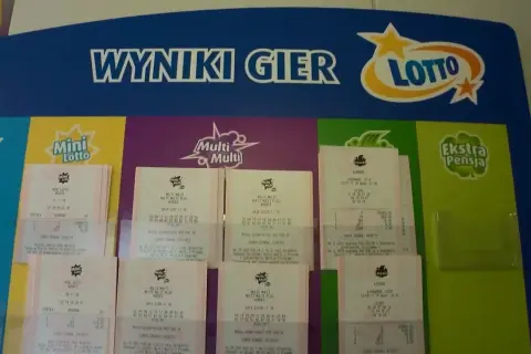 Wyniki gier Lotto, Mini Lotto, Multi Multi i Ekstra Pensja z kuponami.