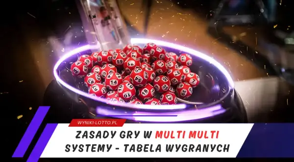 Czerwone kulki z numerami w bębnie, gotowe do losowania. Zobacz zasady gry i tabelę multi multi wygranych.