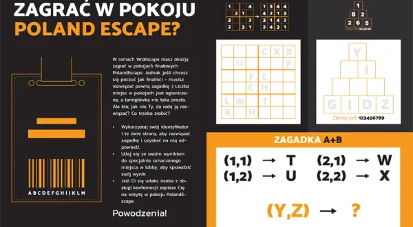Zagadka zamkniętego pokoju: tajemnice, przykłady i znaczenie w literaturze
