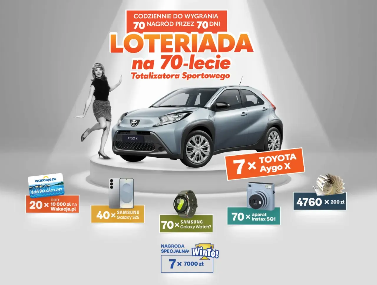Loteria świąteczna lista zwycięzców: 7x Toyota Aygo X, 40x Samsung Galaxy S25, 70x Instax SQ1, 20x bon wakacyjny 10 000 zł.
