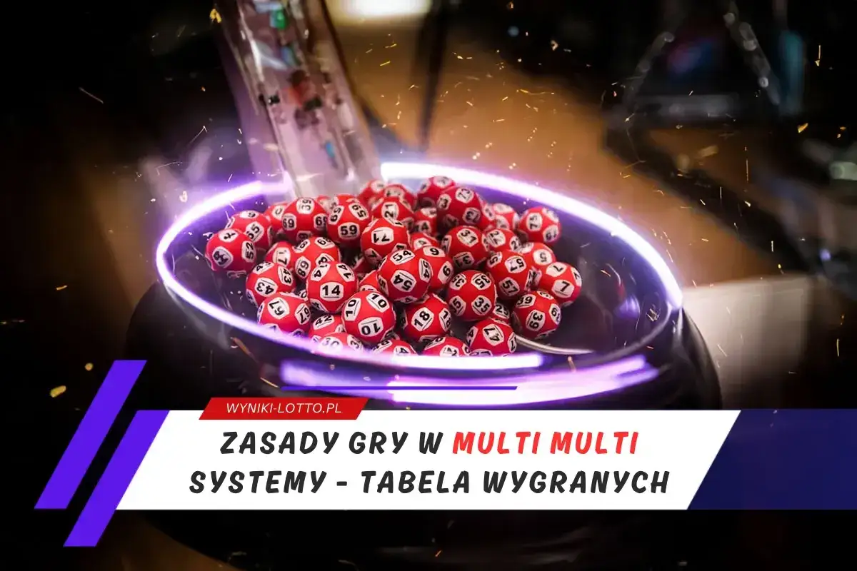 Czerwone kulki z numerami w maszynie losującej, zapowiadające multipasko wysokie wygrane.