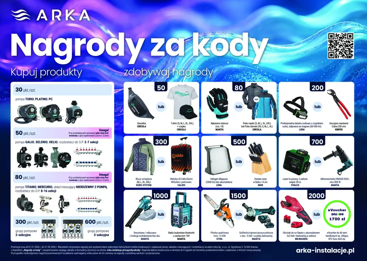 Kody z opakowań można wymienić na nagrody: odzież, narzędzia, sprzęt AGD i inne.