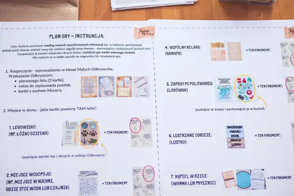 Instrukcja gry "Tajne Misje" podpowiada, jak przygotować zagadki na podchody w lesie dla dzieci. Znajdziesz tu pomysły na ukrycie listów i szyfrowanie wiadomości.